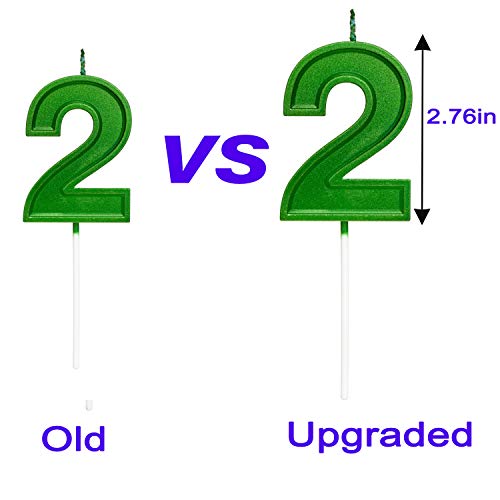 2.76 Inches Large Number Candles Birthday Candles Cake Numeral C