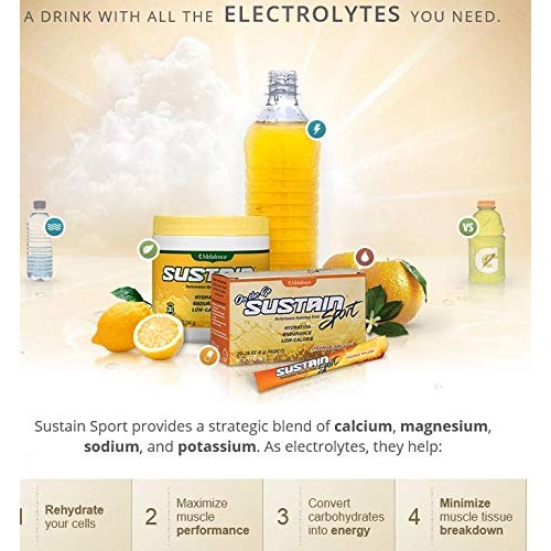 Melaleuca Sustain Sport Lemon Blast