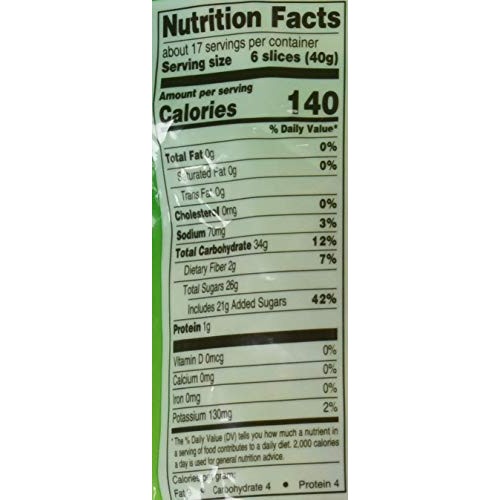 Members Mark Mangos, 24 Oz