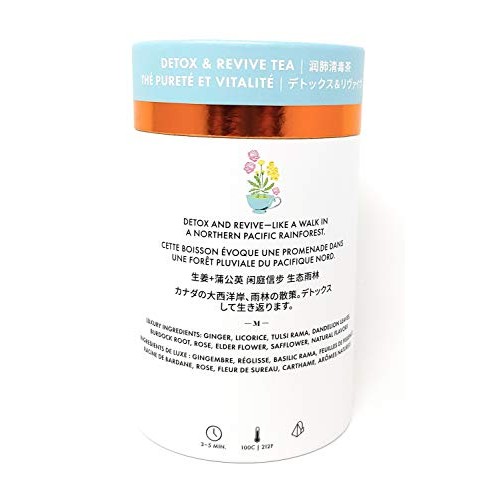 Metropolitan Tea M21 Luxury Functional Tea Detox And Revive 24 P