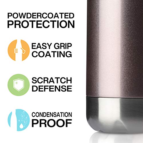 Meway 17Oz Sport Water Bottle 4 Pack Vacuum Insulated Stainless