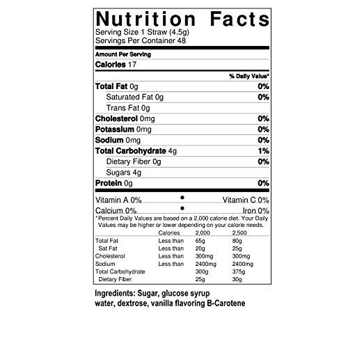 Milk Magic Magic Milk Straws 48 Count Tube Of Magic Straws Stra