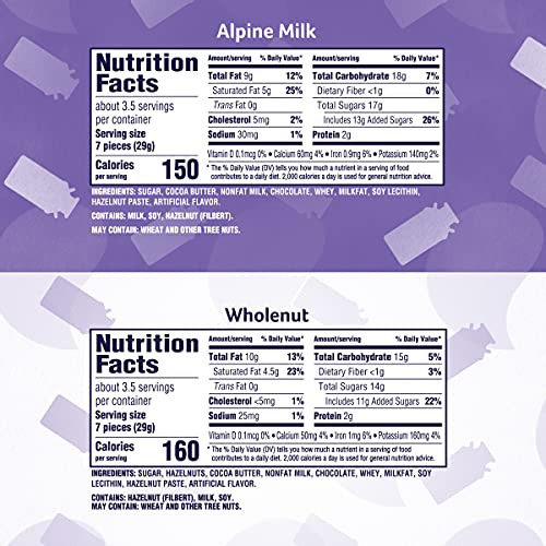 Milka European Chocolate Bars Variety Pack, Alpine Milk Chocolat