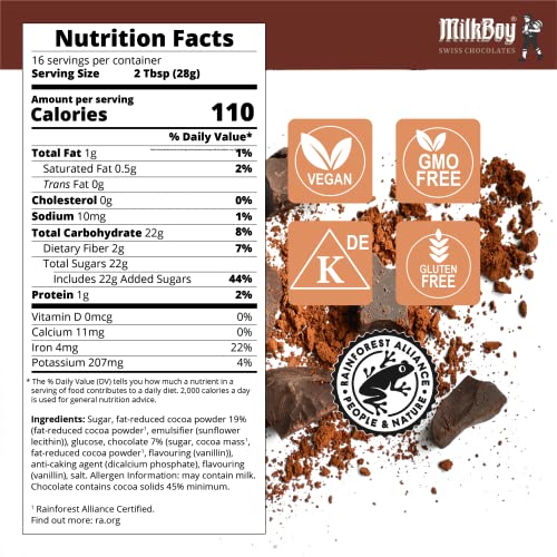 MilkBoy Gourmet Hot Chocolate Mix - Swiss Chocolate Drink for Co...