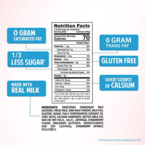 Milkita Creamy Shake Candy Bag, Gluten Free Chewy Candies With C