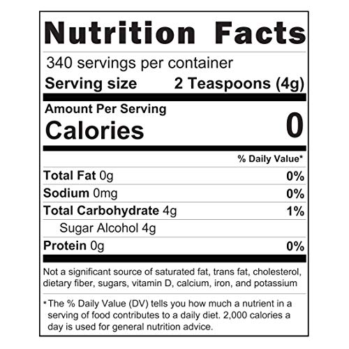 Milliard Citric Acid 1 Pound - 100% Pure Food Grade Non-Gmo Proj