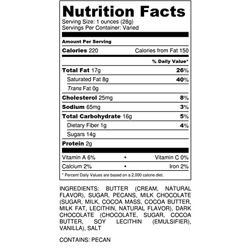 Dark Chocolate Pecan Toffee 12 oz Gift Tin | Millican Pecan sinc...