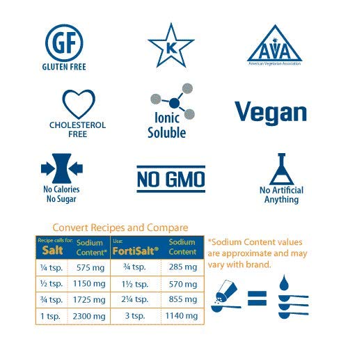 Andersons New Fortisalt Seasoning Gourmet Salt Substitute, Awar
