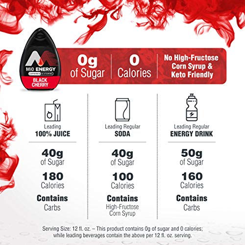 Mio Energy Black Cherry Naturally Flavored Liquid Water Enhancer