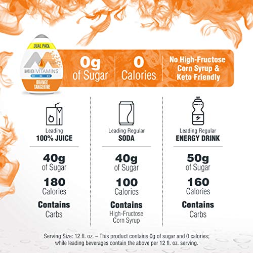 Mio Vitamins Orange Tangerine Liquid Water Flavoring Enhancer 2-