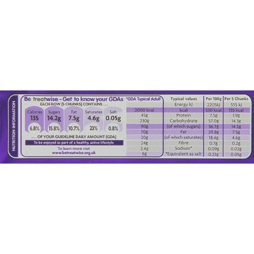 Cadbury Dairy Milk Chocolate Bar 200 G Pack Of 7