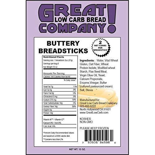 Great Low Carb Buttery Breadsticks