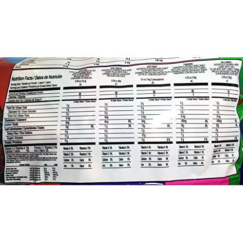 Jovy Happy Mix Assorted Flavored Candies | 5Lb Bag | Mexican Candy