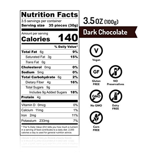 Miskets Roasted Chickpea Snacks | Dark Chocolate | Chocolate Cov