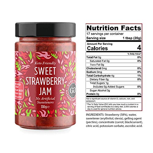 Keto &Amp; Co Pancake Mix, Choczero Sugar-Free Maple Syrup, Good Goo