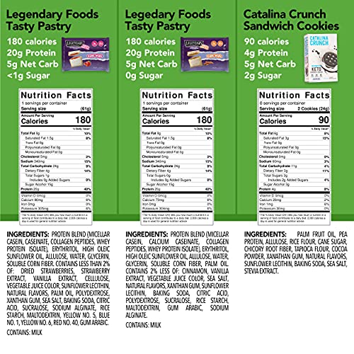 Low Carb Snack Box - Keto Friendly &Amp; Low Sugar Bars, Brownies, P