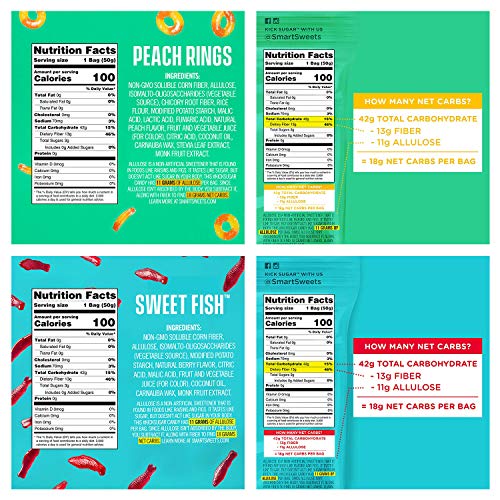 Smartsweets, Project 7 Low Sugar Candy Variety Box - Low Calorie