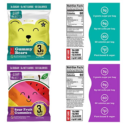 Smartsweets, Project 7 Low Sugar Candy Variety Box - Low Calorie