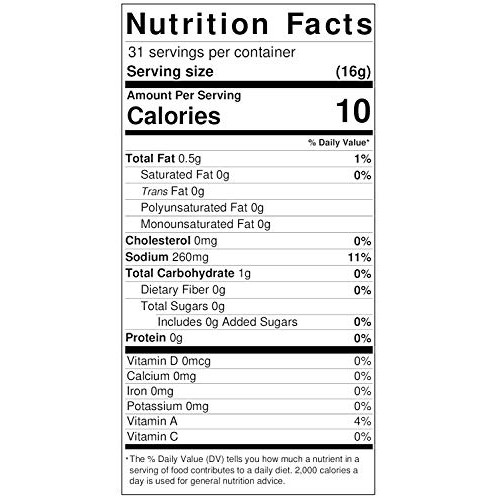 Mitchs Best Buffalo Sauce, “Just The Right Heat &Amp; Just The Righ