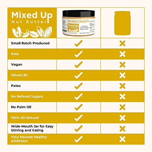 Mixed Up Nut Butter | The New Favorite | Natural Pecan Cashew Al