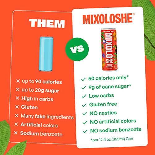 MIXOLOSHE | 12-Pack | Variety Flavors | Non-Alcoholic Cocktail |...