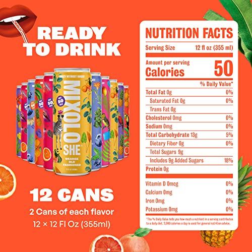 MIXOLOSHE | 12-Pack | Variety Flavors | Non-Alcoholic Cocktail |...
