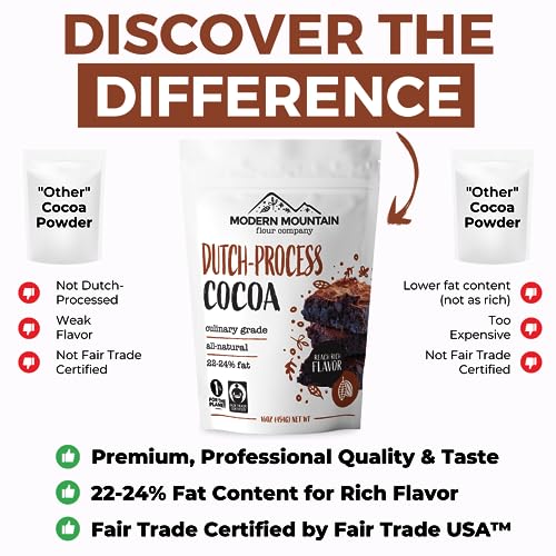 Cocoa Powder 1 lb Dutch Processed Cocoa Powder, Unsweetened, E...