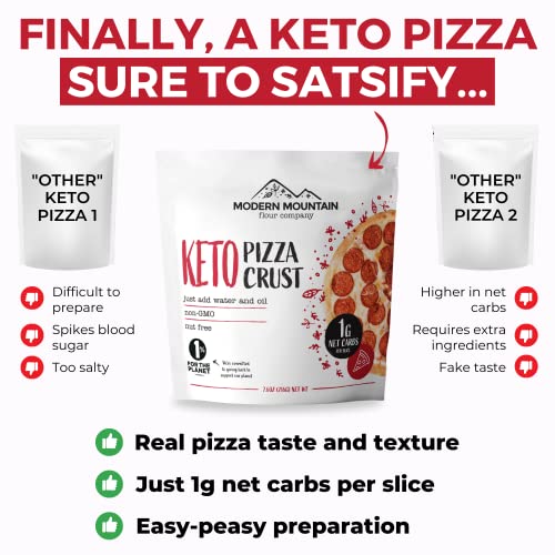 Keto Pizza Crust - Low Carb and Keto Friendly - Only 1g Net Carb...