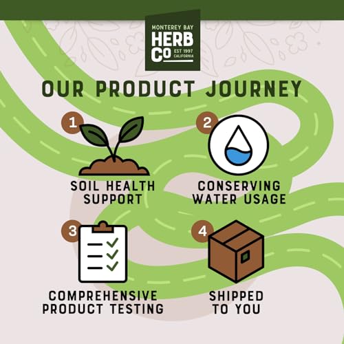 Monterey Bay Herb Co. Apple Pectin Powder | Used to Thicken Jams...