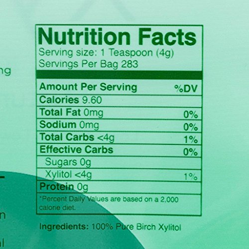 Pack Of 2 Morning Pep Pure Birch Xylitol Keto Diet Friendly Sw