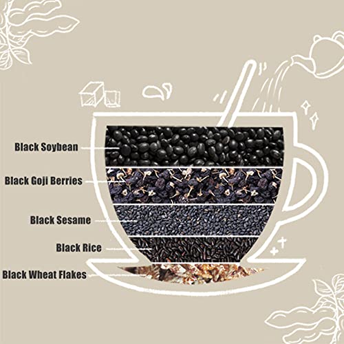 Instant Blackbean Soy Milk Drink Powder High in Protein Soymilk ...