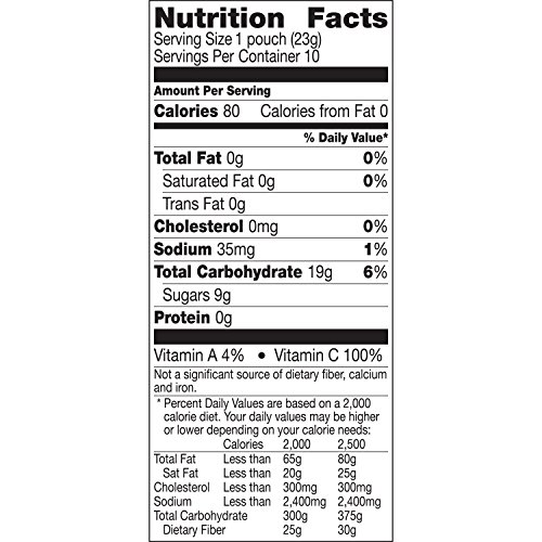 Motts Assorted Fruit Flavored Snacks, 10 Ct, 8 Oz Pack Of 8