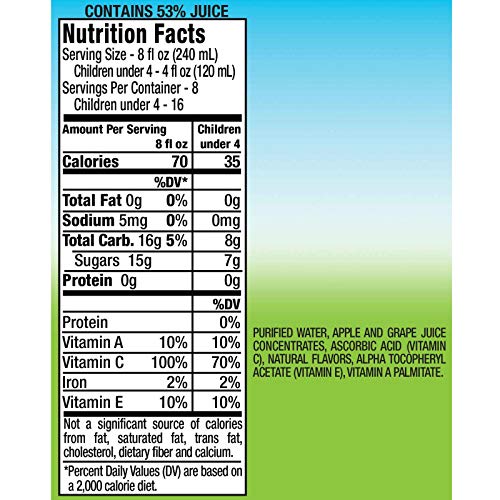 Motts Inc For Tots 40% Less Sugar Fruit Punch, 64 Oz