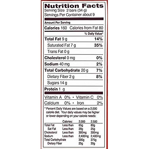 Mounds Snack Size Bars - 11.3 Oz - 3 Pk