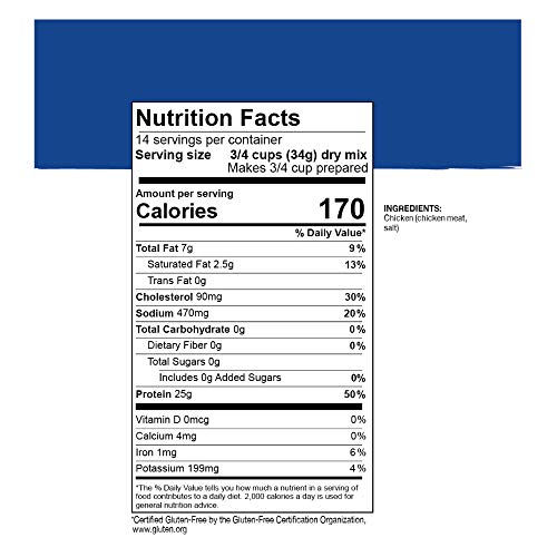 Mountain House Cooked Diced Chicken | Freeze Dried Survival &Amp; Em