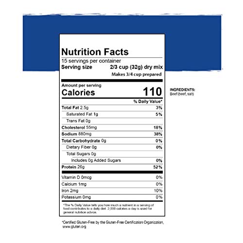 Mountain House Diced Beef | Freeze Dried Survival &Amp; Emergency Fo