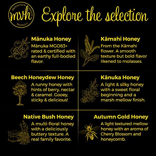 Raw Honey Gift Box Set Of 6 With Premium Manuka Honey Mgo 83,