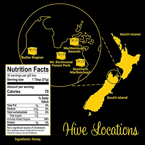 Raw Honey Gift Box Set Of 6 With Premium Manuka Honey Mgo 83,