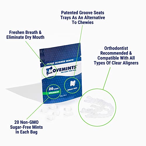Movemints Clear Aligner Mints - Patented Aligner Seating Mints -...