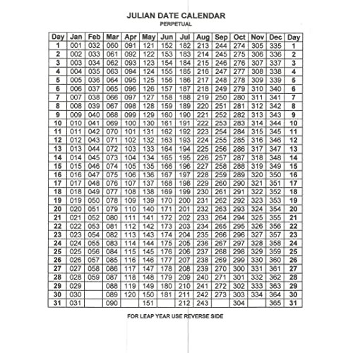 Mre Bread Combo - 12 Pack