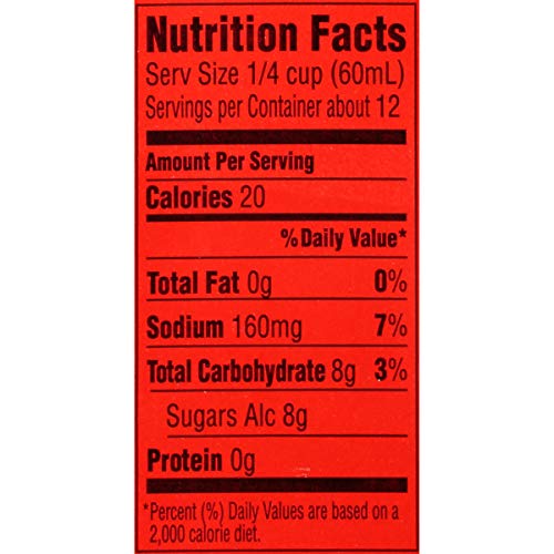 Mrs. Butterworths Sugar Free Thick And Rich Pancake Syrup, 24 Oz.