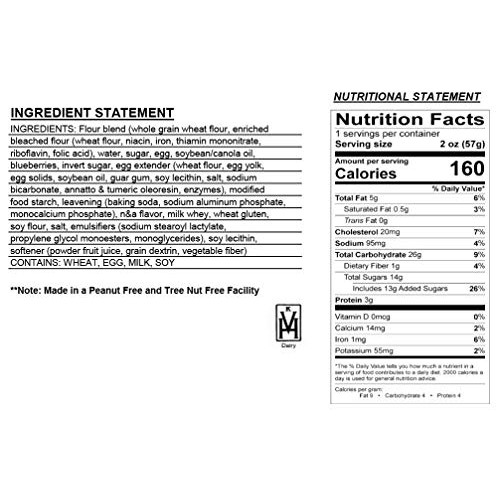 Muffin Town Whole Grain Blueberry Muffins 2 oz.- 72 per case