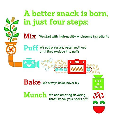 Munch Rights, Baked Bbq Puffs, Vegan And Gluten Free Snack, Kosh