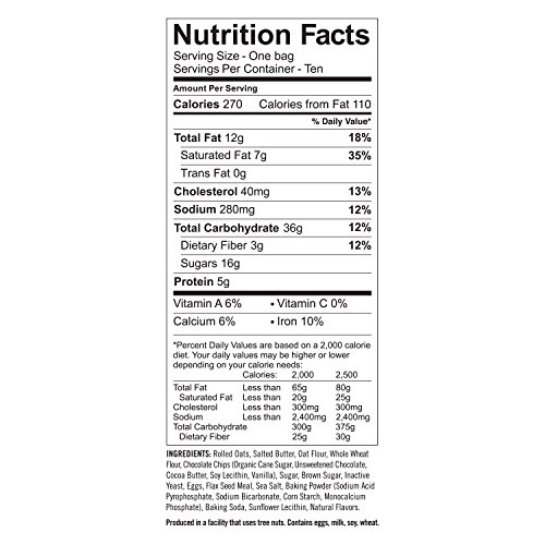 Milkmakers Lactation Cookie Bites, Oatmeal Chocolate Chip, 10 Ct