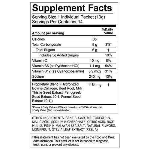 Munchkin Milkmakers Lactation Drink Mix Supplement With B Vitami