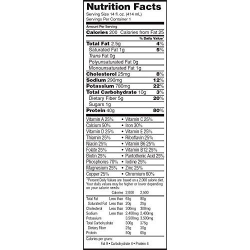 Muscle Milk Pro Series Protein Shake, Knockout Chocolate, 40G Pr