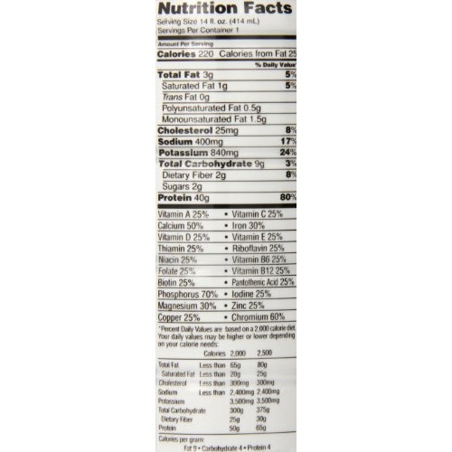 Muscle Milk Pro Series Protein Shake, Knockout Chocolate, 40G Pr