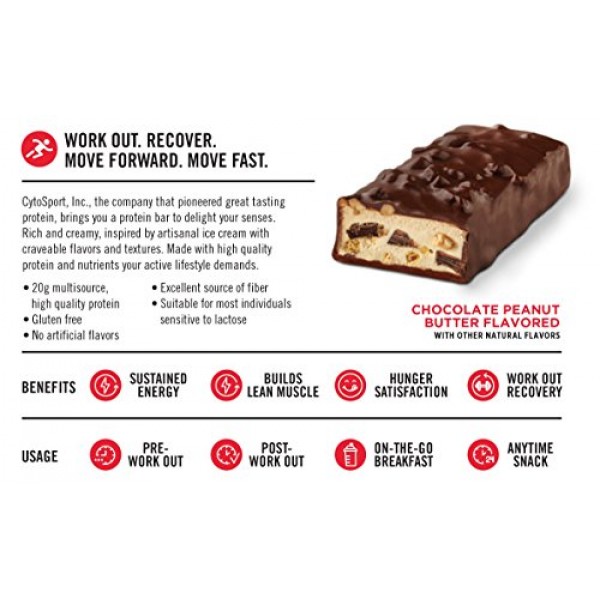 Muscle Milk Protein Bar, Chocolate Peanut Butter, 20g Protein, 2...