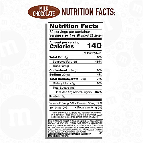 Mym&Amp;M’S Milk Chocolate Candy, Single Color, White, 2-Pound Bulk