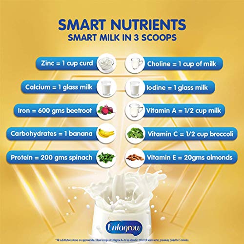 Mystic Enfagrow A+ Nutritional Milk Powder Health Drink For Chil